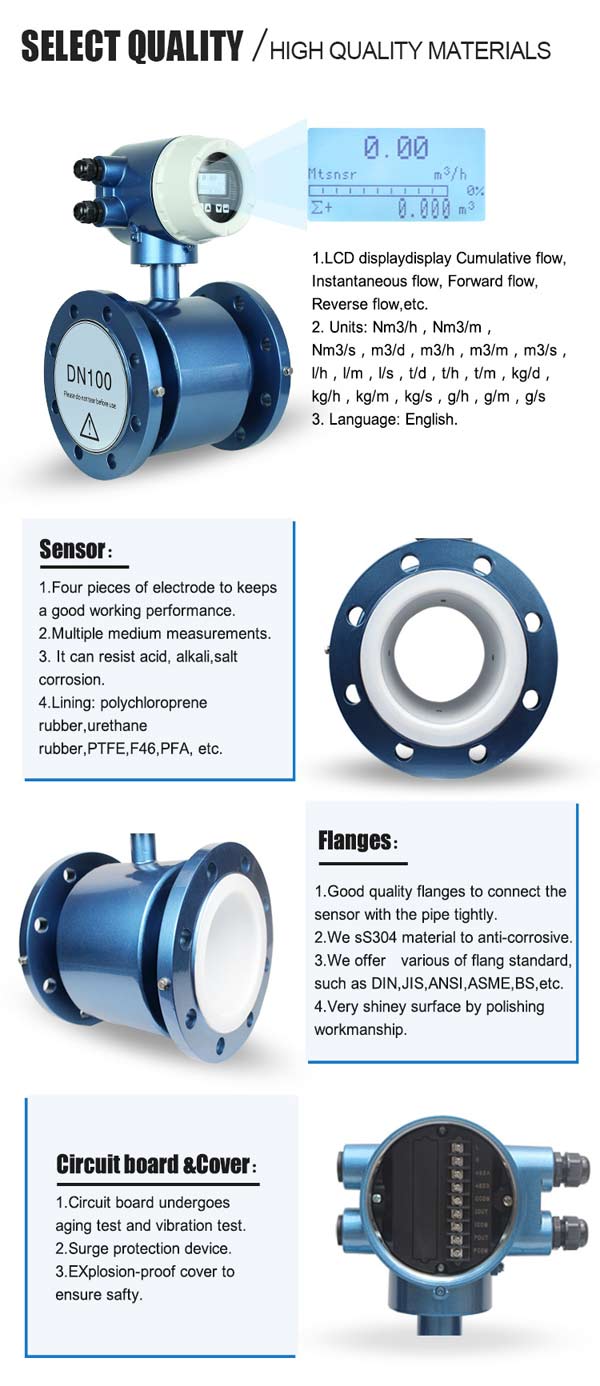 RS485-sewage-water-Magnetic-Flowmeter-Low-Cost-Electromagnetic-Flow-Meter.jpg