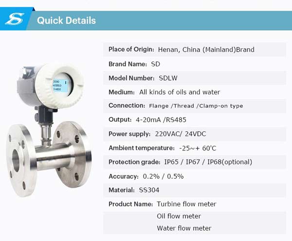 Low-price-high-accuracy-alcohol-liquid-flowmeter-supplier.jpg